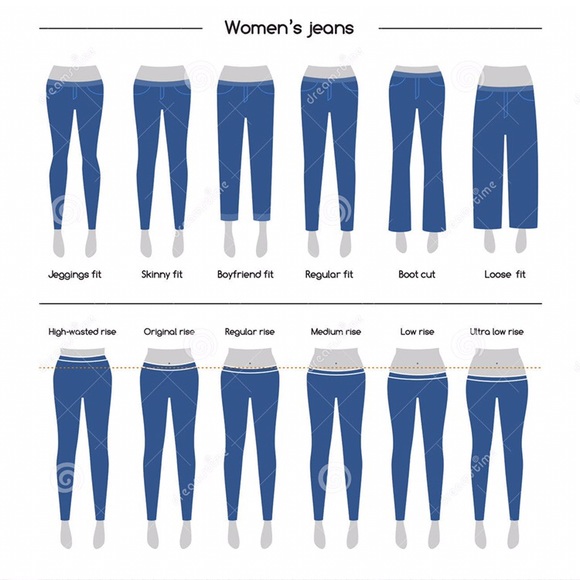 Closet Classifications 📚 #jeans 👖#denim - Picture 3 of 3